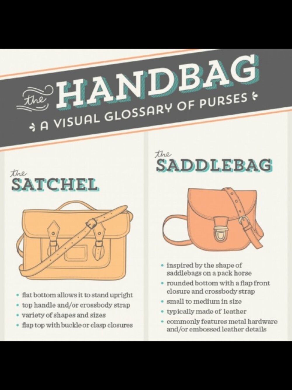Visual Guide to Handbags